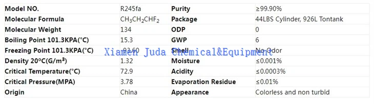 r245fa thermodynamic properties table
